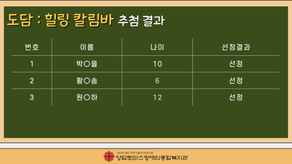 07a9717f09da53c798d4555a173e81d2_1675236575_2935.jpg