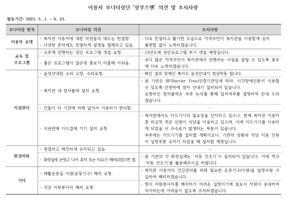 996cfa1580326743d12b901d3408b90e_1688633361_6221.jpg